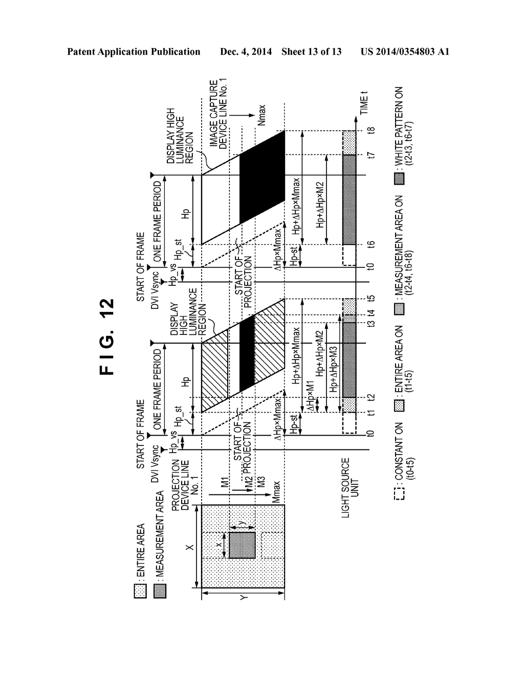 INFORMATION PROCESSING APPARATUS, CONTROL METHOD THEREFOR, AND     COMPUTER-READABLE STORAGE MEDIUM - diagram, schematic, and image 14