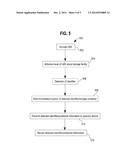 UNMANNED AERIAL VEHICLE INVENTORY SYSTEM diagram and image