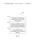 DEVICES AND METHODS OF SENSING diagram and image