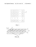 Systems and Methods for Measuring Depth Using Images Captured by Camera     Arrays diagram and image