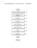 GROUP RECORDING METHOD, MACHINE-READABLE STORAGE MEDIUM, AND ELECTRONIC     DEVICE diagram and image