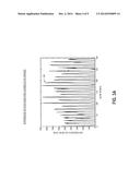 AUTOMATIC BANDING CORRECTION IN AN IMAGE CAPTURE DEVICE diagram and image