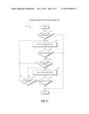 AUTOMATIC BANDING CORRECTION IN AN IMAGE CAPTURE DEVICE diagram and image