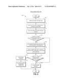 AUTOMATIC BANDING CORRECTION IN AN IMAGE CAPTURE DEVICE diagram and image