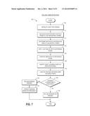 AUTOMATIC BANDING CORRECTION IN AN IMAGE CAPTURE DEVICE diagram and image