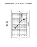 BLUR CORRECTION APPARATUS diagram and image