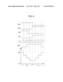 ANALOG TO DIGITAL CONVERSION CIRCUIT, IMAGE SENSING DEVICE HAVING THE SAME     AND METHOD OF DRIVING IMAGE SENSING DEVICE diagram and image