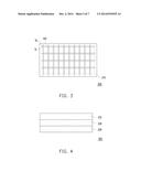 PIXEL STRUCTURE diagram and image