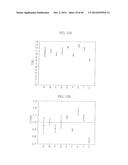 LIQUID CRYSTAL DISPLAY diagram and image