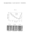 LIQUID CRYSTAL DISPLAY diagram and image