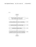 ETCHING DEVICE, CURVED DISPLAY PANEL MANUFACTURING APPARATUS COMPRISING     SAME, METHOD FOR MANUFACTURING CURVED DISPLAY PANEL USING SAME, AND     CURVED DISPLAY PANEL MANUFACTURED BY SAME diagram and image