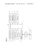 Image Forming Apparatus with High Security for Individual Information diagram and image