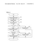 Image Forming Apparatus with High Security for Individual Information diagram and image