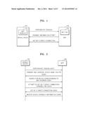 SYSTEM AND METHOD TO PROVIDE MOBILE PRINTING USING NEAR FIELD     COMMUNICATION diagram and image