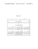 SYSTEM AND METHOD TO PROVIDE MOBILE PRINTING USING NEAR FIELD     COMMUNICATION diagram and image