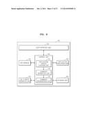 SYSTEM AND METHOD OF MOBILE PRINTING USING NEAR FIELD COMMUNICATION diagram and image