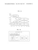 METHOD AND APPARATUS TO WRITE TAG USING NEAR FIELD COMMUNICATION diagram and image