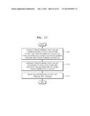 METHOD AND APPARATUS TO WRITE TAG USING NEAR FIELD COMMUNICATION diagram and image