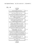 METHOD AND APPARATUS TO WRITE TAG USING NEAR FIELD COMMUNICATION diagram and image