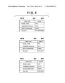 SETTING VALUE MANAGEMENT APPARATUS AND MANAGEMENT METHOD THEREOF diagram and image