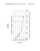 LIGHT SCANNING APPARATUS, LIGHT SCANNING CONTROL APPARATUS, AND LIGHT     SCANNING UNIT diagram and image