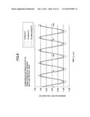 LIGHT SCANNING APPARATUS, LIGHT SCANNING CONTROL APPARATUS, AND LIGHT     SCANNING UNIT diagram and image