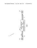 AMPLITUDE NOISE SQUEEZING ON MULTI-AMPLITUDE MODULATED SIGNALS diagram and image