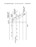 AMPLITUDE NOISE SQUEEZING ON MULTI-AMPLITUDE MODULATED SIGNALS diagram and image