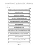 AMPLITUDE NOISE SQUEEZING ON MULTI-AMPLITUDE MODULATED SIGNALS diagram and image