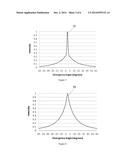 Polyolefin Volumetric Diffuser diagram and image