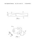 ADHESIVE LIGHTGUIDE WITH RESONANT CIRCUIT diagram and image