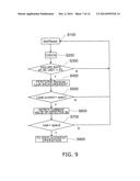 NON-VOLATILE MEMORY DEVICE diagram and image