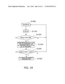 NON-VOLATILE MEMORY DEVICE diagram and image