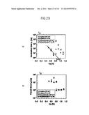 INTEGRATED CIRCUIT diagram and image