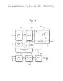 VOLATILE MEMORY DEVICE AND REFRESH METHOD THEREOF diagram and image