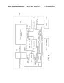 STATIC RANDOM ACCESS MEMORY SYSTEM AND OPERATION METHOD THEREOF diagram and image