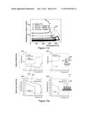 NON-VOLATILE PHASE-CHANGE RESISTIVE MEMORY diagram and image