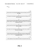 UPDATING READ VOLTAGES diagram and image