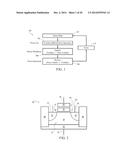 Semiconductor Memory Having Both Volatile and Non-Volatile Functionality     and Method of Operating diagram and image