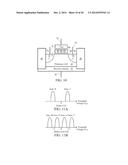 Semiconductor Memory Having Both Volatile and Non-Volatile Functionality     and Method of Operating diagram and image