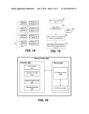 Adaptive Operation of Three Dimensional Memory diagram and image