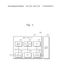 FLASH MEMORY SYSTEM AND WORD LINE INTERLEAVING METHOD THEREOF diagram and image