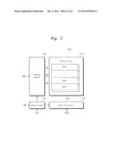 FLASH MEMORY SYSTEM AND WORD LINE INTERLEAVING METHOD THEREOF diagram and image