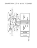 THREE DIMENSIONAL STACKED NONVOLATILE SEMICONDUCTOR MEMORY diagram and image