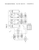 CONTROLLER diagram and image