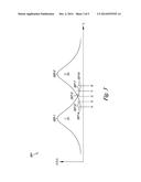 METHODS, DEVICES, AND SYSTEMS FOR ADJUSTING SENSING VOLTAGES IN DEVICES diagram and image