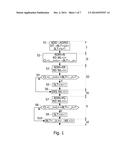 METHOD FOR WRITING IN AN EEPROM-TYPE MEMORY INCLUDING A MEMORY CELL     REFRESH diagram and image