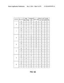 CONTINUOUS TUNING OF PREAMBLE RELEASE TIMING IN A DOUBLE DATA-RATE MEMORY     DEVICE INTERFACE diagram and image