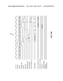 CONTINUOUS TUNING OF PREAMBLE RELEASE TIMING IN A DOUBLE DATA-RATE MEMORY     DEVICE INTERFACE diagram and image