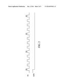 CIRCUIT IN DYNAMIC RANDOM ACCESS MEMORY DEVICES diagram and image